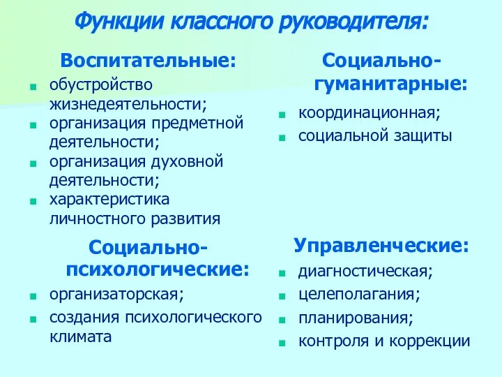 Функции классного руководителя: Воспитательные: обустройство жизнедеятельности; организация предметной деятельности; организация духовной