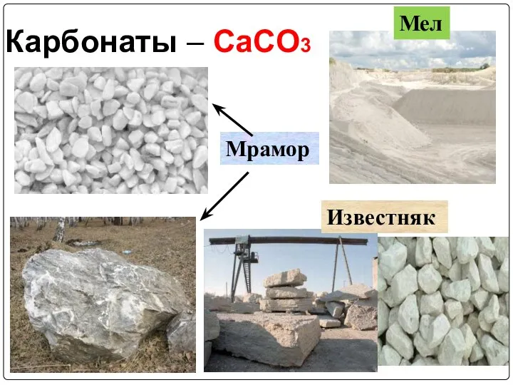 Карбонаты – CaCO3 Мрамор Известняк Мел