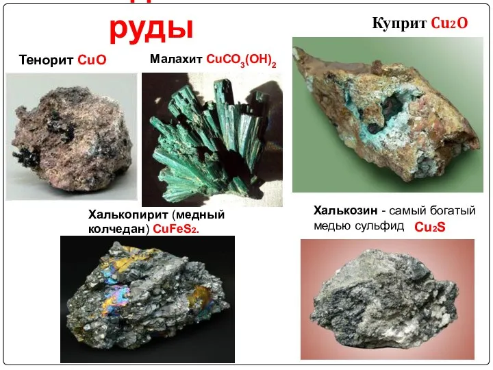 Медные руды Куприт Cu2O Халькопирит (медный колчедан) CuFeS2. Cu2S Халькозин -