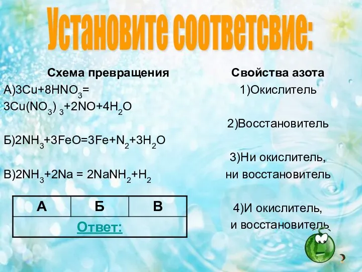 Схема превращения А)3Cu+8HNO3= 3Cu(NO3) 3+2NO+4H2O Б)2NH3+3FeO=3Fe+N2+3H2O В)2NH3+2Na = 2NaNH2+H2 Свойства азота