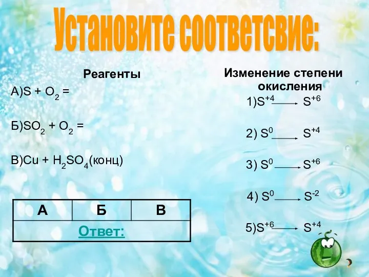 Реагенты А)S + O2 = Б)SO2 + O2 = В)Cu +