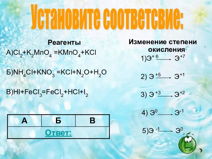 Реагенты А)Cl2+K2MnO4 =KMnO4+KCl Б)NH4Cl+KNO3 =KCl+N2O+H2O В)HI+FeCl3=FeCl2+HCl+I2 Изменение степени окисления 1)Э+ 6