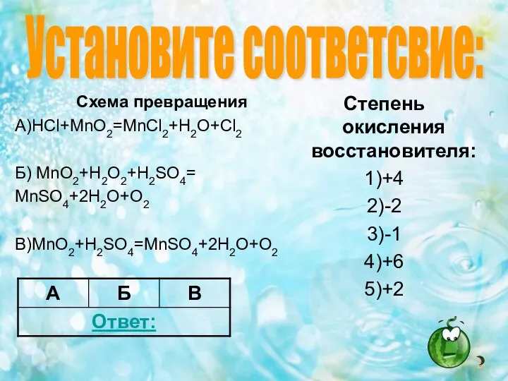 Схема превращения А)HCl+MnO2=MnCl2+H2O+Cl2 Б) MnO2+H2O2+H2SO4= MnSO4+2H2O+O2 В)MnO2+H2SO4=MnSO4+2H2O+O2 Степень окисления восстановителя: 1)+4