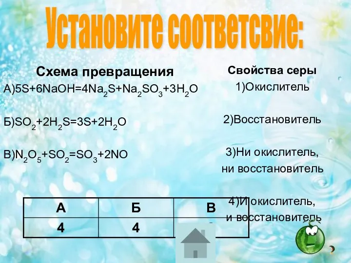 Схема превращения А)5S+6NaOH=4Na2S+Na2SO3+3H2O Б)SO2+2H2S=3S+2H2O В)N2O5+SO2=SO3+2NO Свойства серы 1)Окислитель 2)Восстановитель 3)Ни окислитель,