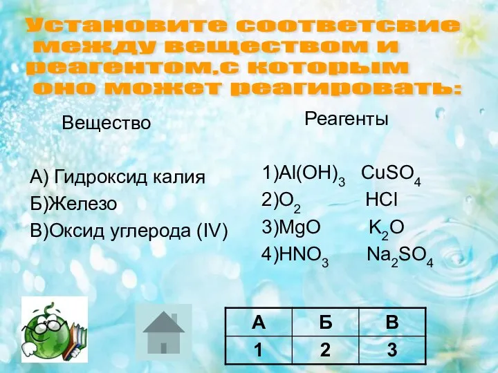 Вещество А) Гидроксид калия Б)Железо В)Оксид углерода (IV) Реагенты 1)Al(OH)3 CuSO4