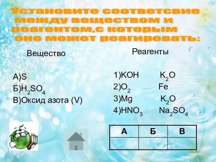 Вещество А)S Б)H2SO4 В)Оксид азота (V) Реагенты 1)KOH K2O 2)O2 Fe