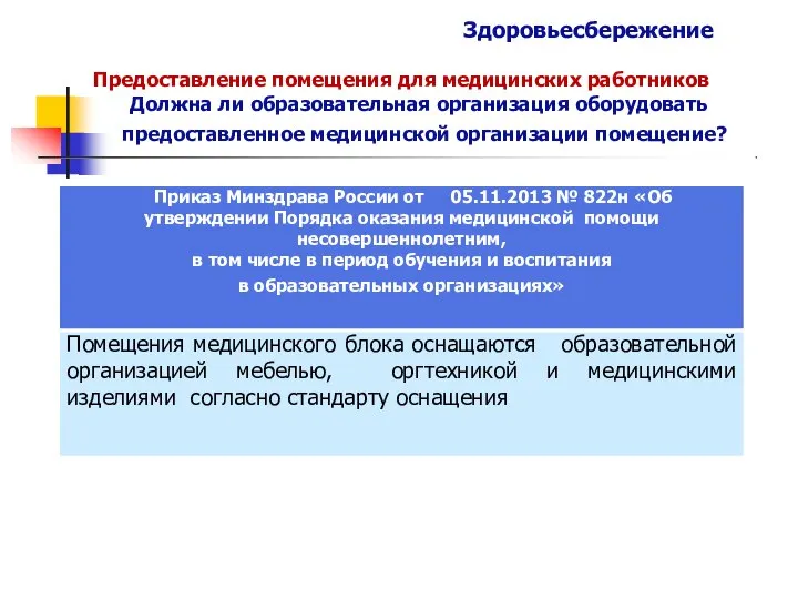 Здоровьесбережение Предоставление помещения для медицинских работников Должна ли образовательная организация оборудовать предоставленное медицинской организации помещение?