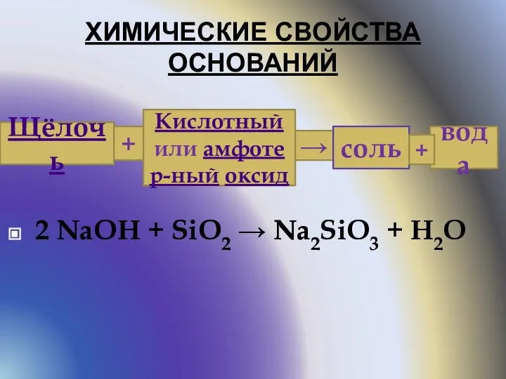 ХИМИЧЕСКИЕ СВОЙСТВА ОСНОВАНИЙ 2 NaOH + SiO2 → Na2SiO3 + H2O