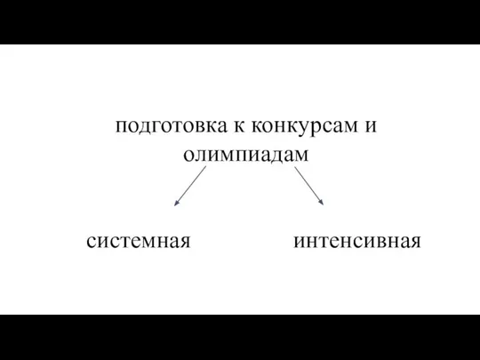 подготовка к конкурсам и олимпиадам системная интенсивная