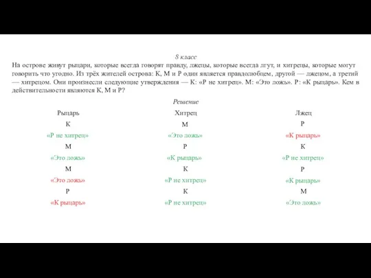 8 класс На острове живут рыцари, которые всегда говорят правду, лжецы,