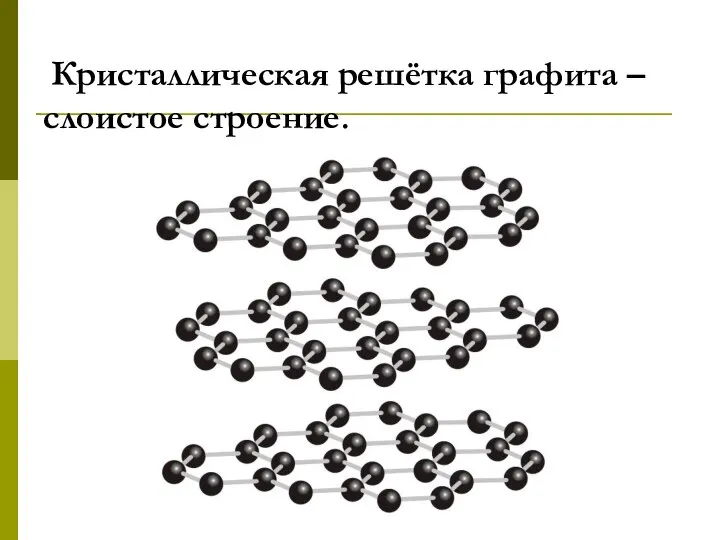 Кристаллическая решётка графита –слоистое строение.