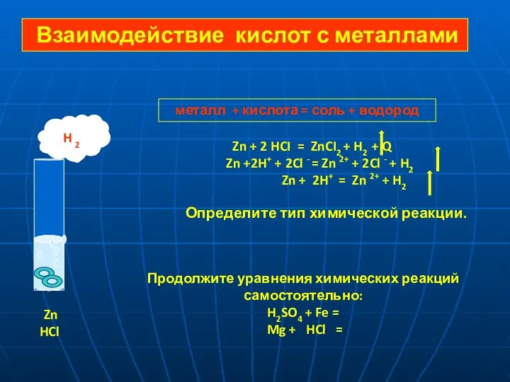 Взаимодействие кислот с металлами Zn + 2 HCI = ZnCI2 +