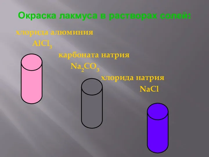 Окраска лакмуса в растворах солей: хлорида алюминия AlCl3 карбоната натрия Na2CO3 хлорида натрия NaCl