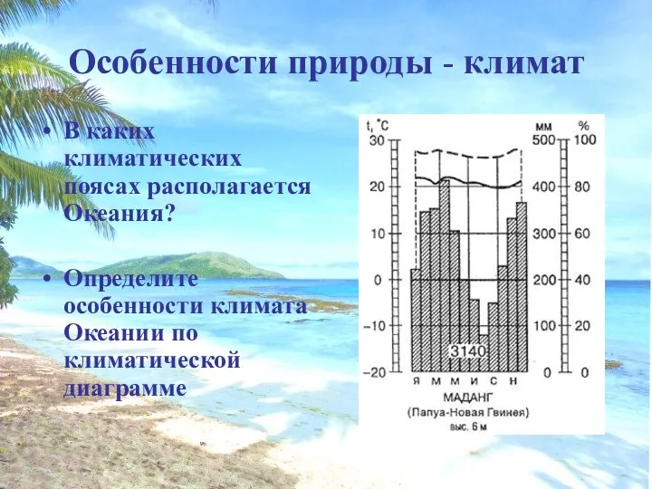 Особенности природы - климат В каких климатических поясах располагается Океания? Определите