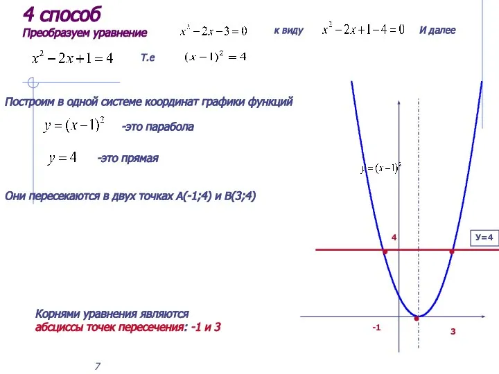 4 способ Преобразуем уравнение к виду Построим в одной системе координат