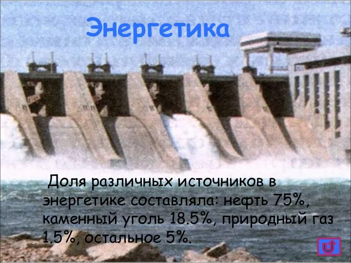 Энергетика Доля различных источников в энергетике составляла: нефть 75%, каменный уголь