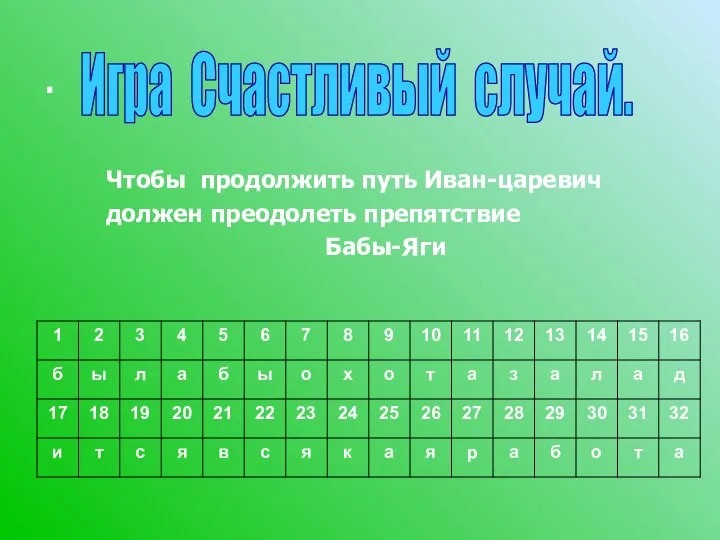 . Чтобы продолжить путь Иван-царевич должен преодолеть препятствие Бабы-Яги Игра Счастливый случай.