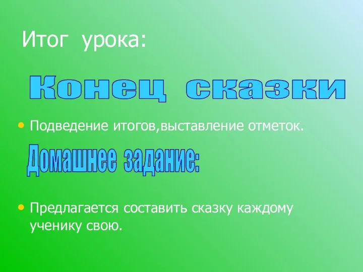 Итог урока: Подведение итогов,выставление отметок. Предлагается составить сказку каждому ученику свою. Конец сказки Домашнее задание: