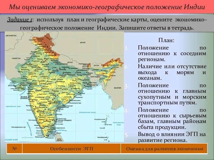 План: Положение по отношению к соседним регионам. Наличие или отсутствие выхода