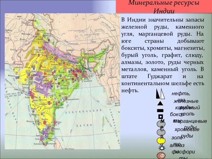 нефть, газ Au Cr бокситы железные руды алмазы Mn каменный уголь