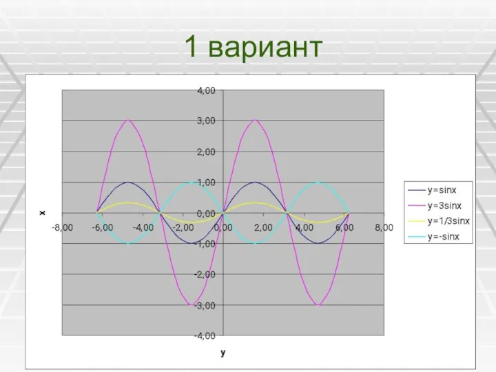 1 вариант