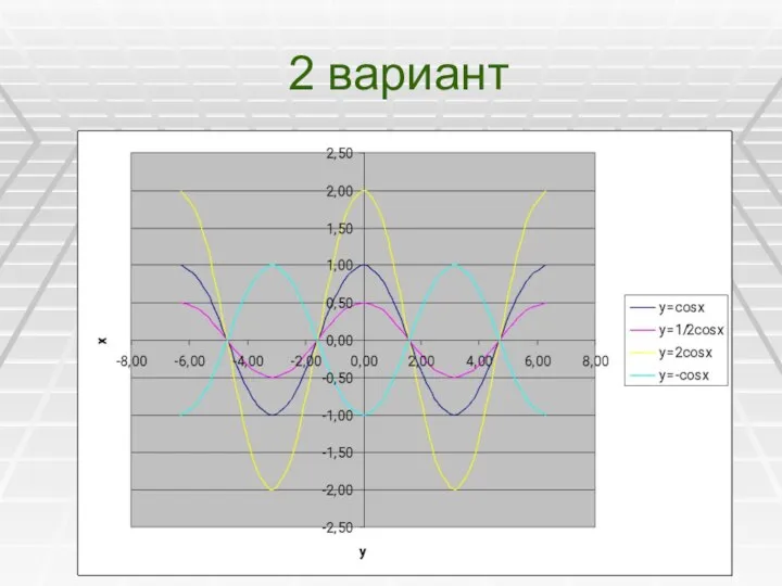 2 вариант