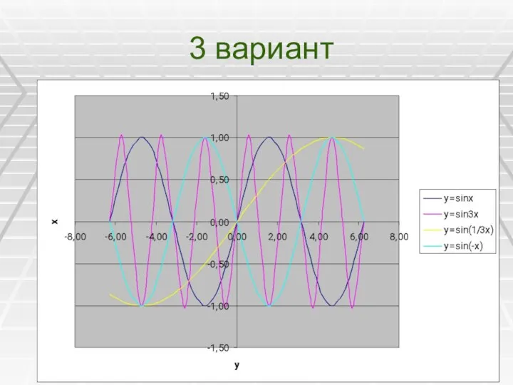 3 вариант