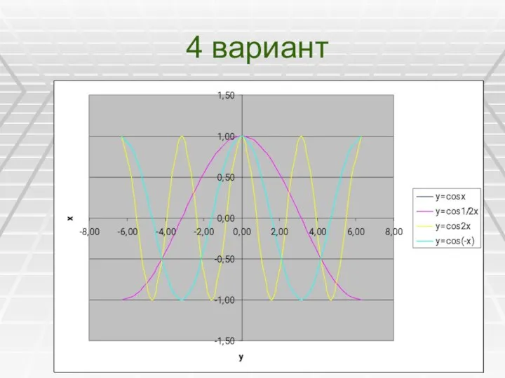 4 вариант