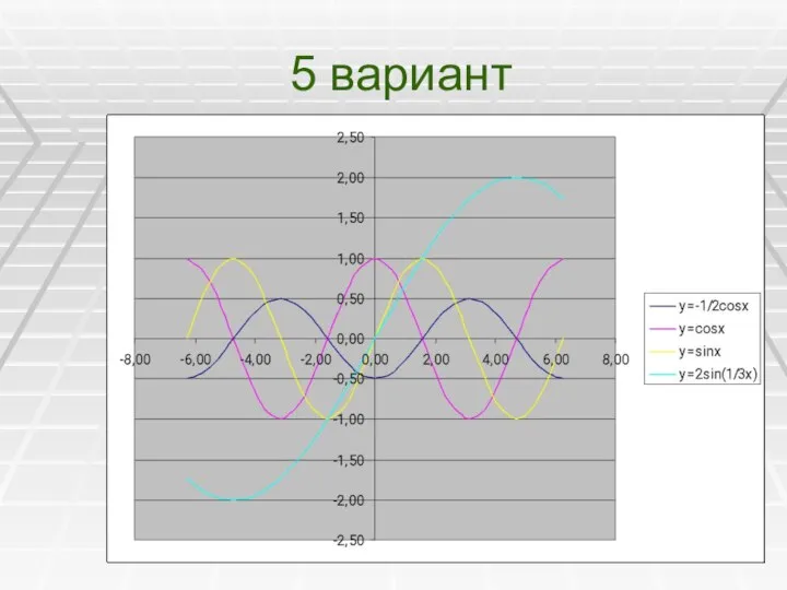 5 вариант