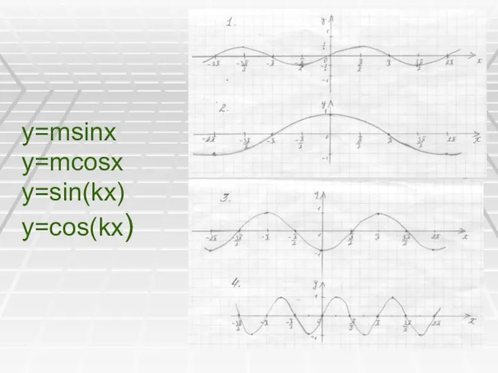 у=msinx y=mcosx y=sin(kx) y=cos(kx)