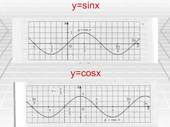 y=sinx y=cosx