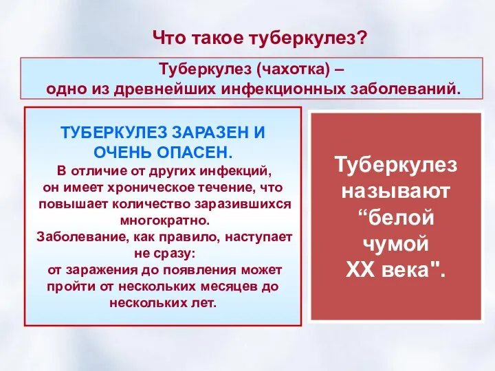 Что такое туберкулез? Туберкулез (чахотка) – одно из древнейших инфекционных заболеваний.