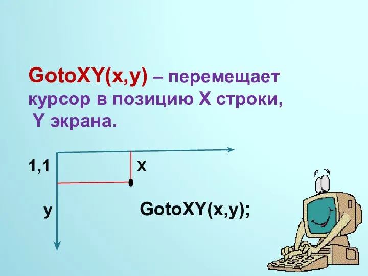 GotoXY(x,y) – перемещает курсор в позицию Х строки, Y экрана. 1,1 X y GotoXY(x,y);