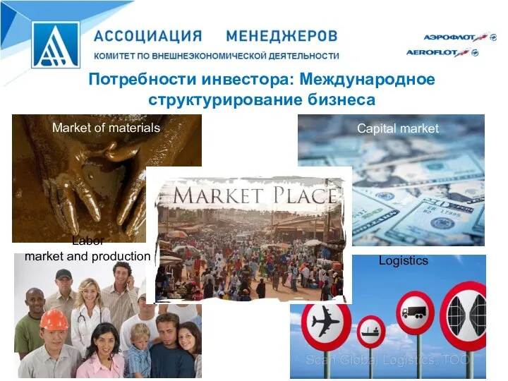 Потребности инвестора: Международное структурирование бизнеса Market of materials Labor market and production Capital market Logistics