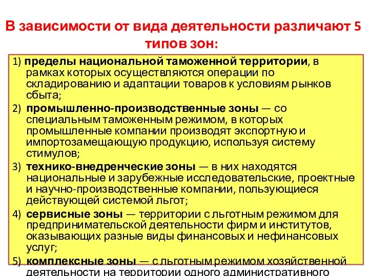 В зависимости от вида деятельности различают 5 типов зон: 1) пределы