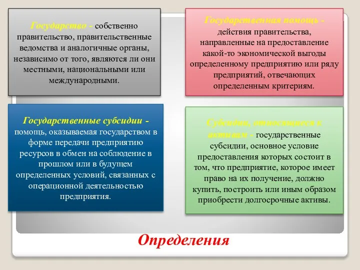 Определения Государство - собственно правительство, правительственные ведомства и аналогичные органы, независимо