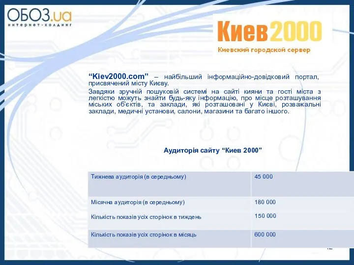 “Kiev2000.com” – найбільший інформаційно-довідковий портал, присвячений місту Києву. Завдяки зручній пошуковій