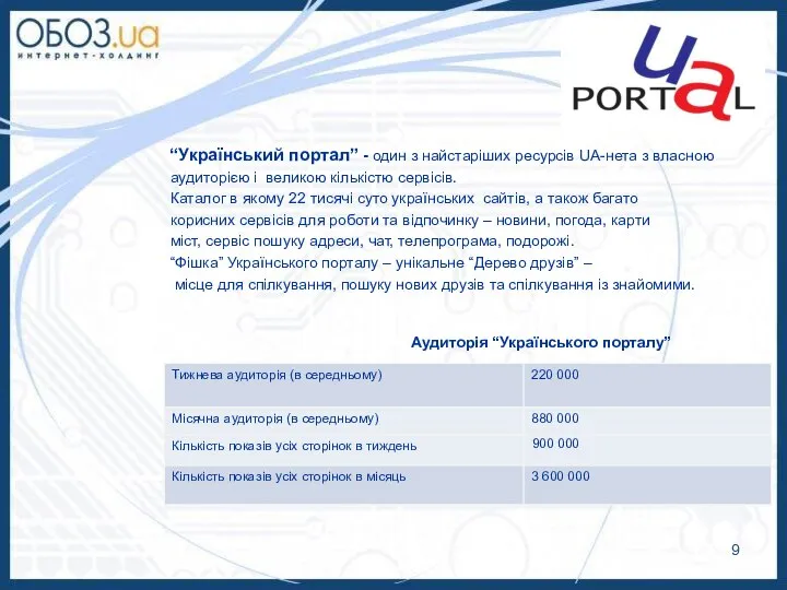 “Український портал” - один з найстаріших ресурсів UA-нета з власною аудиторією