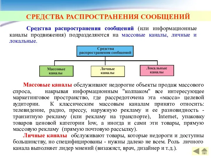 Средства распространения сообщений (или информационные каналы продвижения) подразделяются на массовые каналы,