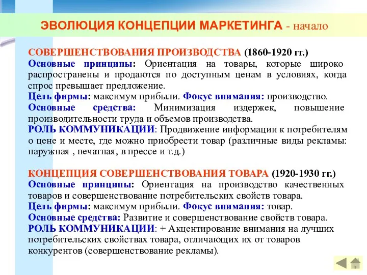 ЭВОЛЮЦИЯ КОНЦЕПЦИИ МАРКЕТИНГА - начало СОВЕРШЕНСТВОВАНИЯ ПРОИЗВОДСТВА (1860-1920 гг.) Основные принципы: