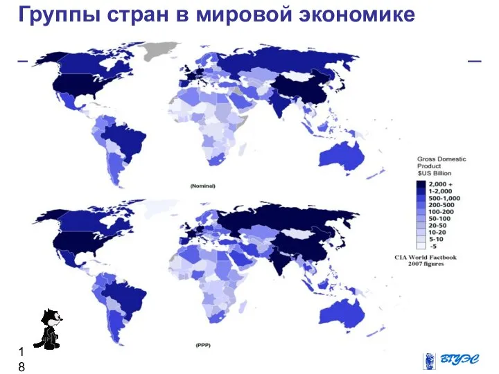 Группы стран в мировой экономике