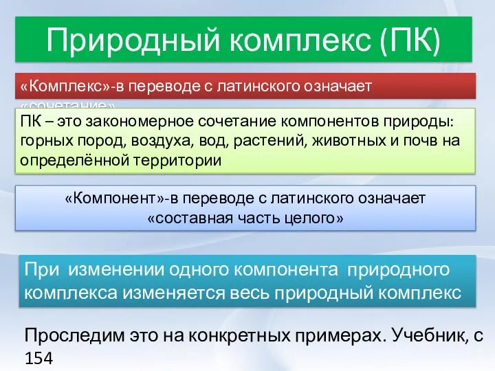 Природный комплекс (ПК) «Комплекс»-в переводе с латинского означает «сочетание». ПК –