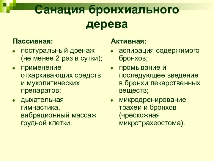 Санация бронхиального дерева Пассивная: постуральный дренаж (не менее 2 раз в