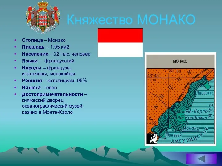 Княжество МОНАКО Столица – Монако Площадь – 1,95 км2 Население –