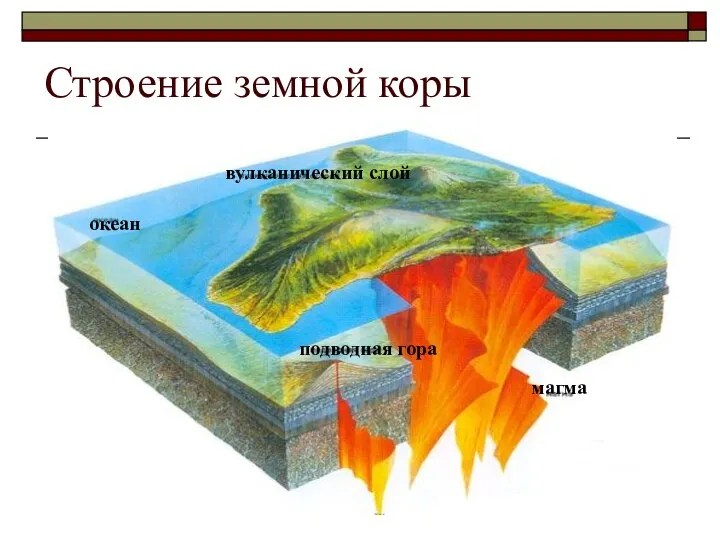 Строение земной коры магма подводная гора вулканический слой океан