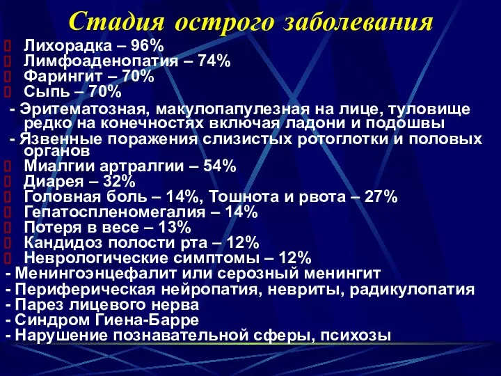 Стадия острого заболевания Лихорадка – 96% Лимфоаденопатия – 74% Фарингит –