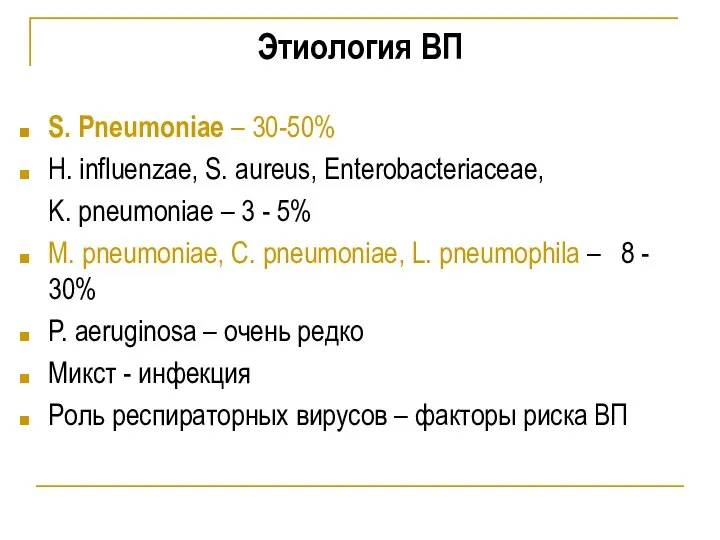 Этиология ВП S. Pneumoniae – 30-50% H. influenzae, S. aureus, Enterobacteriaceae,