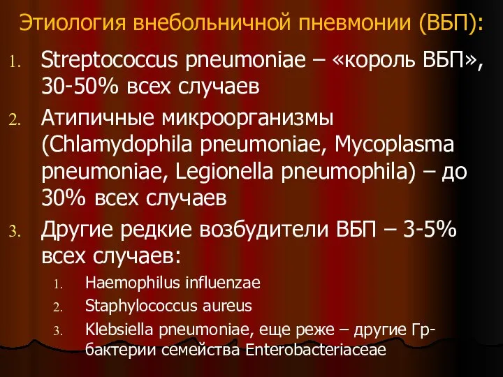 Этиология внебольничной пневмонии (ВБП): Streptococcus pneumoniae – «король ВБП», 30-50% всех