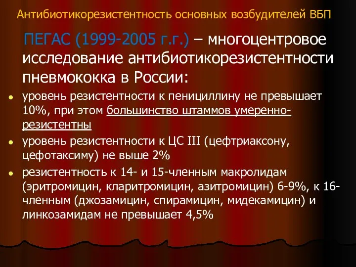 Антибиотикорезистентность основных возбудителей ВБП ПЕГАС (1999-2005 г.г.) – многоцентровое исследование антибиотикорезистентности