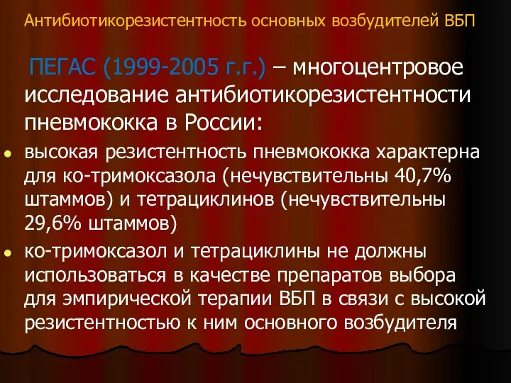 Антибиотикорезистентность основных возбудителей ВБП ПЕГАС (1999-2005 г.г.) – многоцентровое исследование антибиотикорезистентности